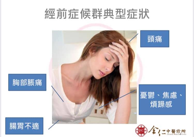 經前症候群