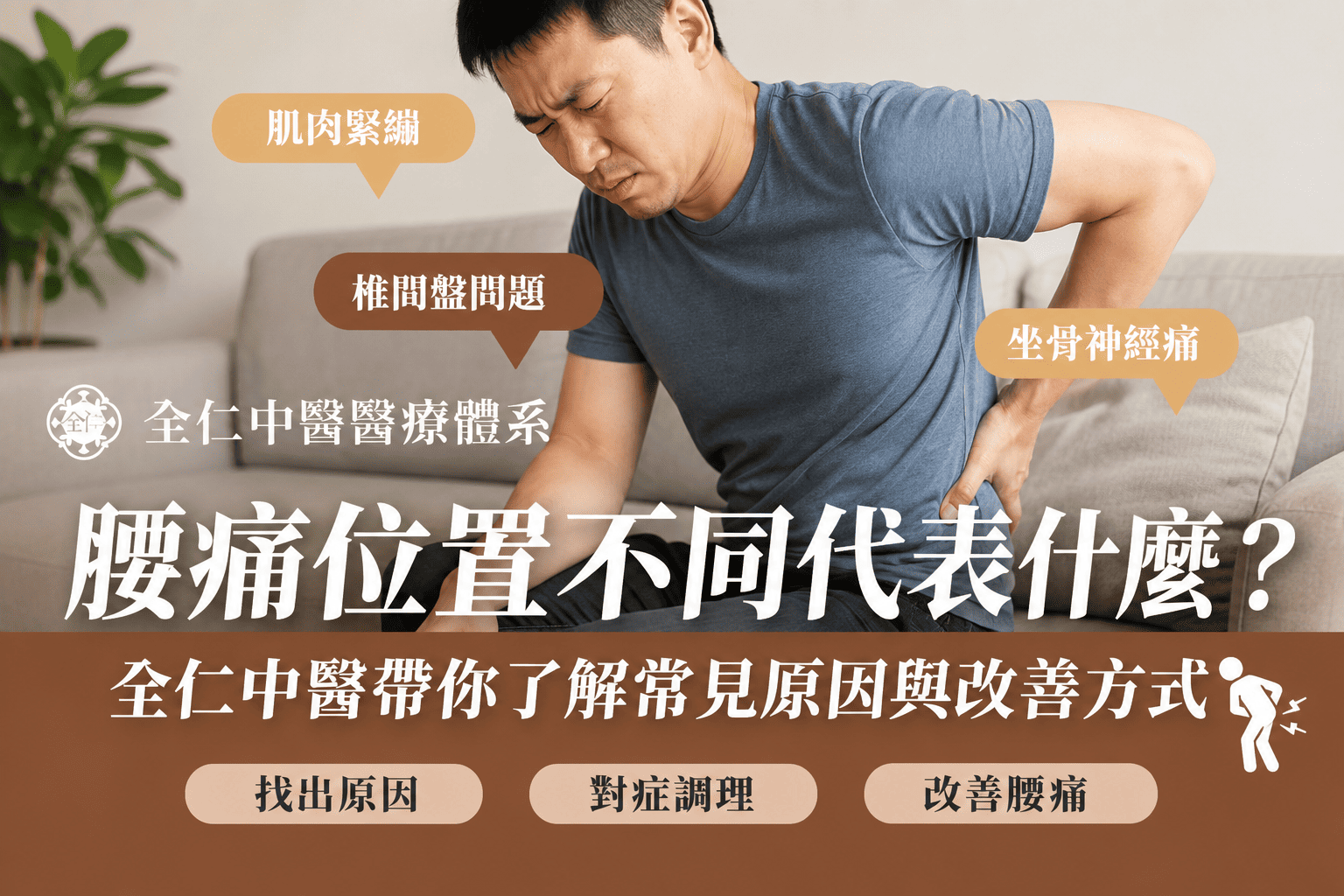 腰痛舒緩穴道